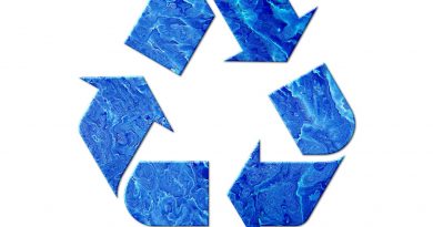 Recycle Symbol Water Blue Waves  - chiplanay / Pixabay